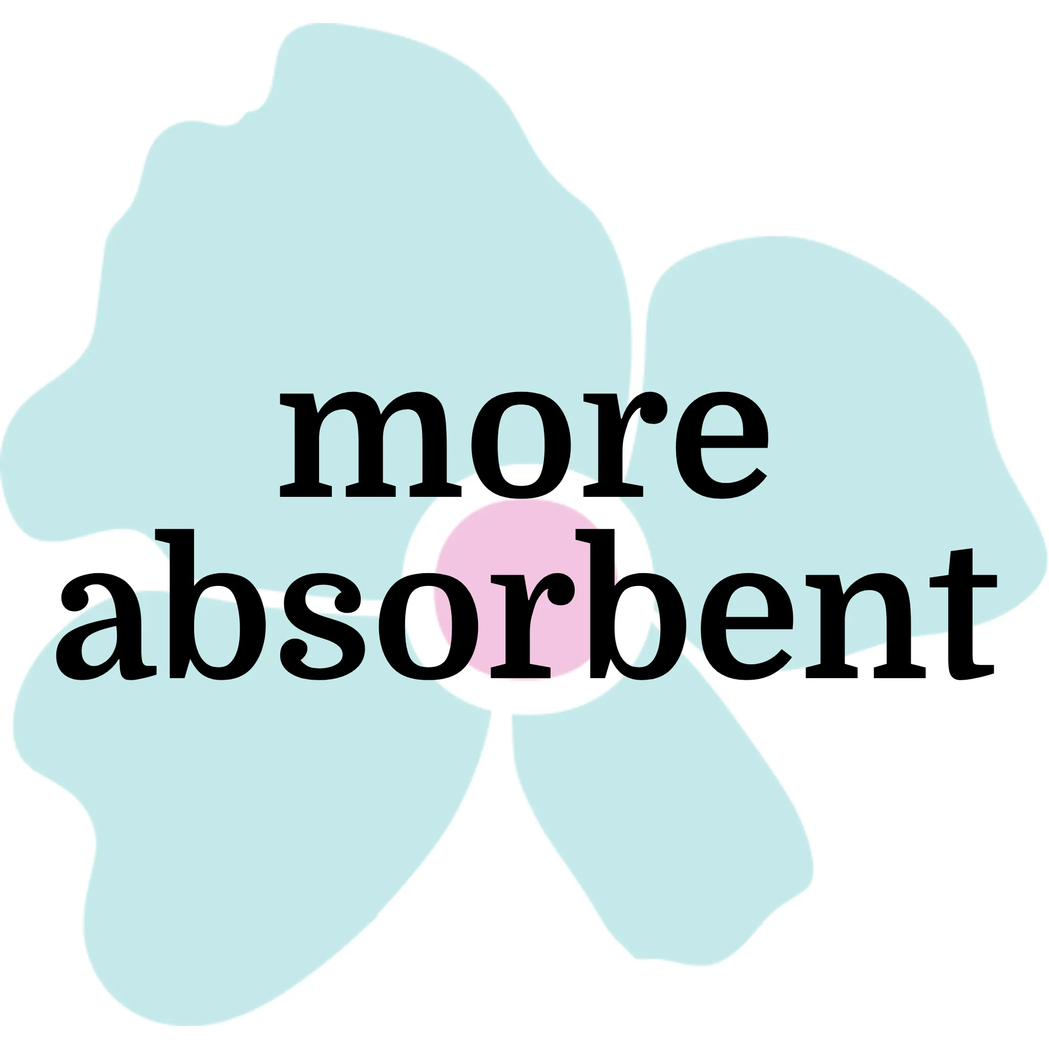 Light Absorbency Reusable Pads: Mint Floral