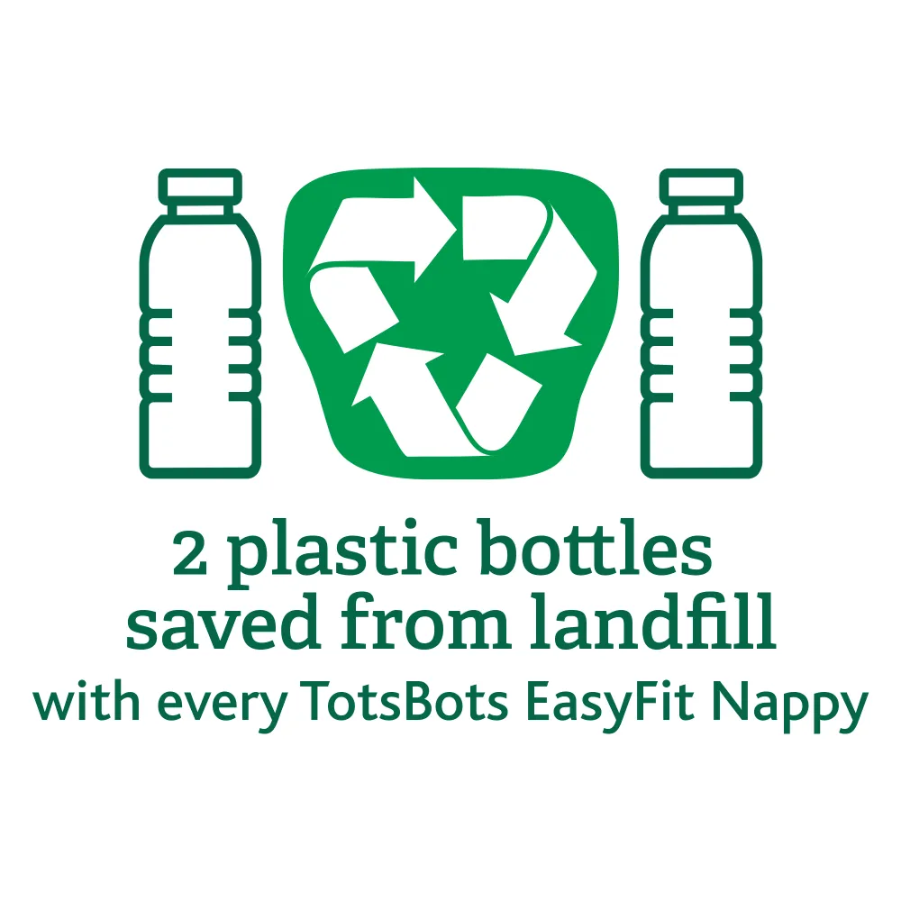 Nappy EasyFit STAR - Rainplops