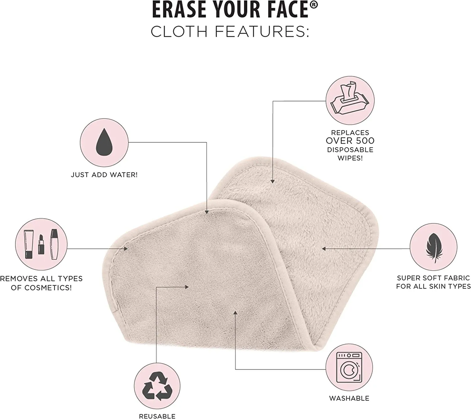 New ERASE YOUR FACE Face Reusable Makeup Removing Cloths With Friendly Packaging By Danielle Enterprises 4 pack, ECO, 1 Count